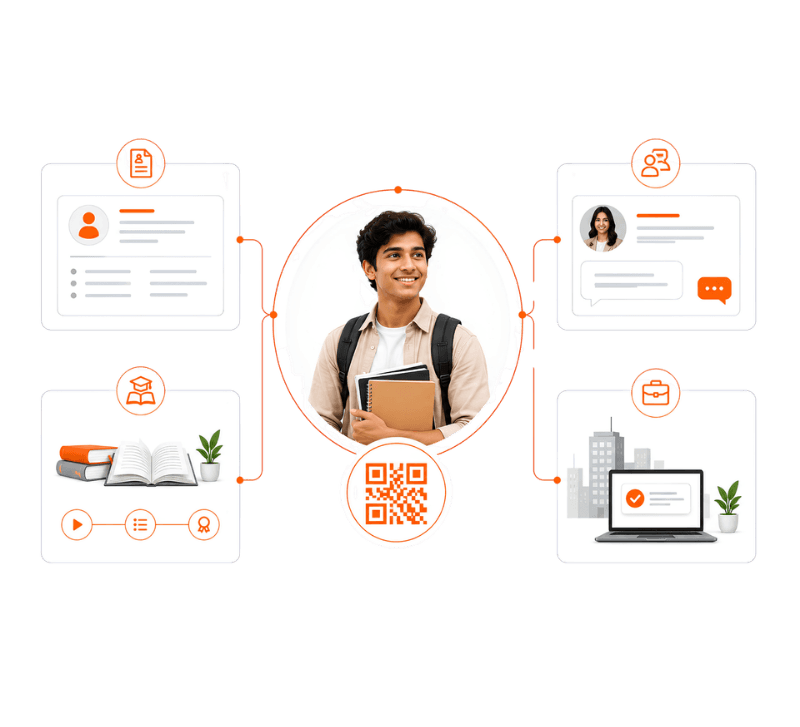 Illustration of a student mapping their strengths and career path with an AI team
